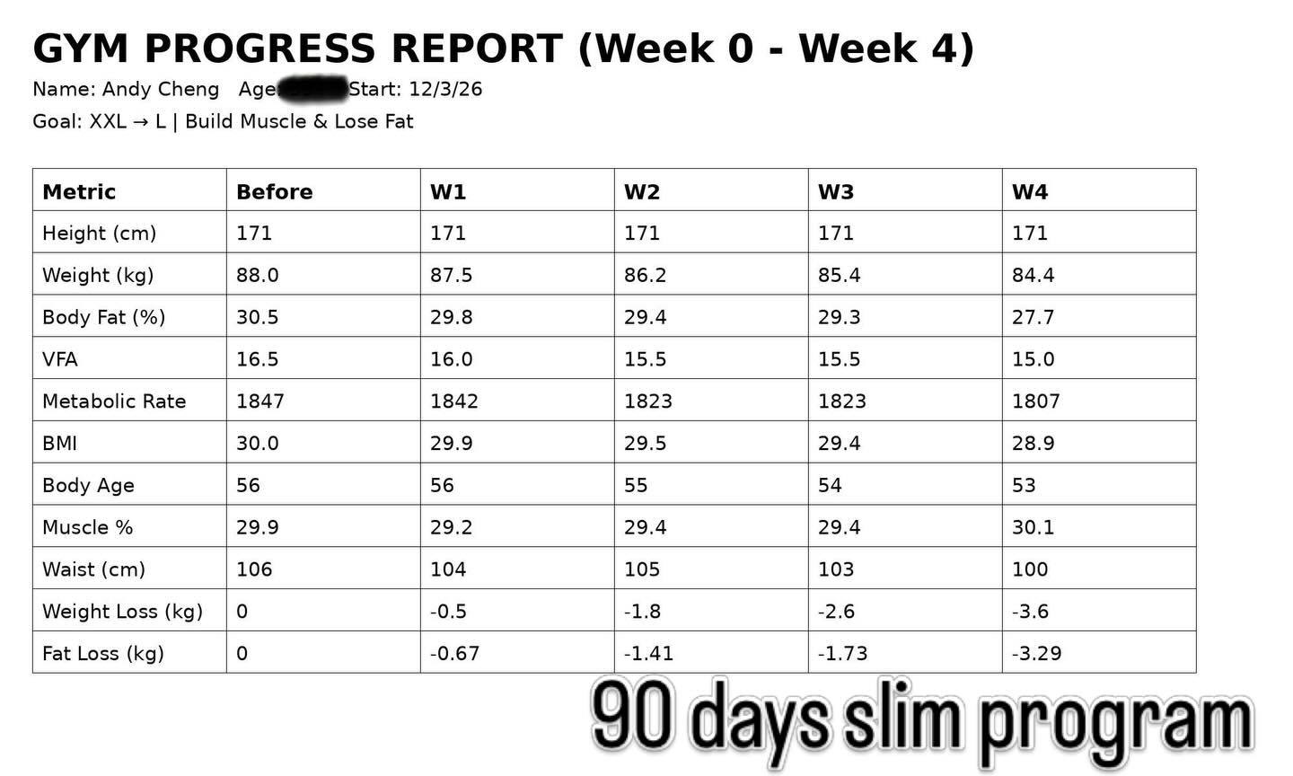 30 day slim program
